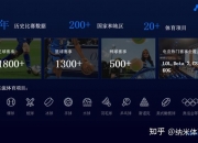 国际体育数据公司Sportradar在中国的独家合作伙伴