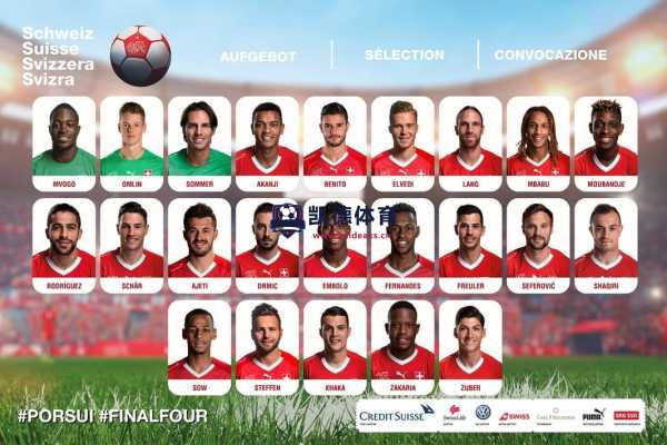 瑞士国家队大名单公布,扎卡、沙奇里等领衔欧洲杯预选赛