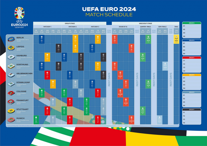 欧洲杯24强全部产生，波兰、乌克兰和格鲁吉亚搭上末班车_浙江在线
